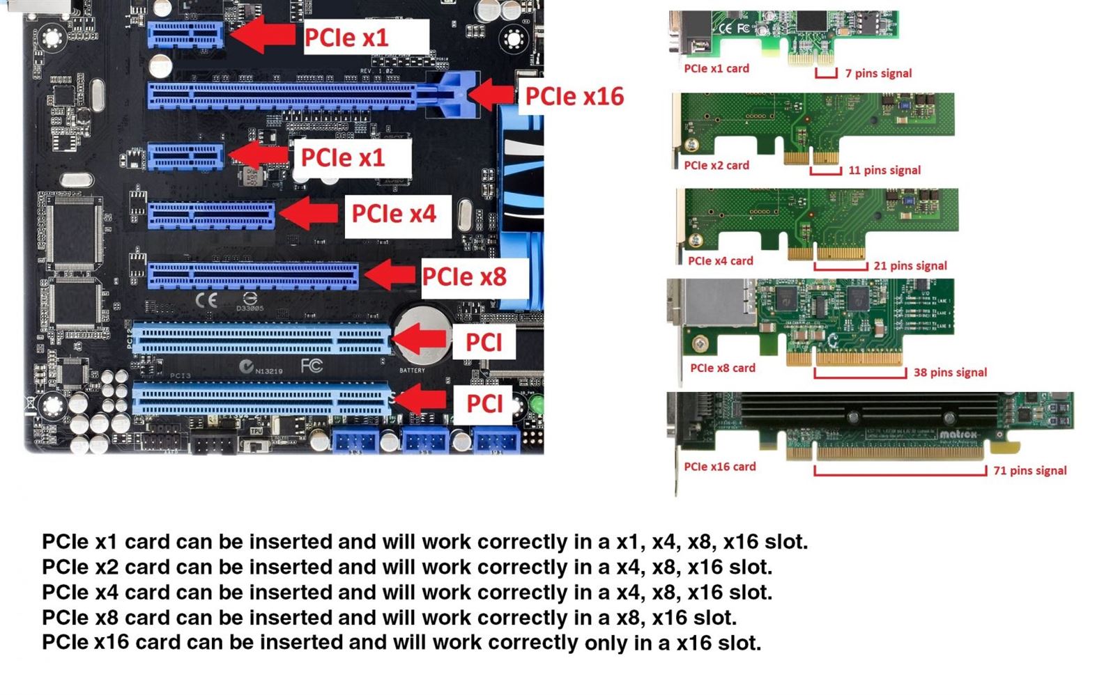 Совместимость pci и pci 2 1